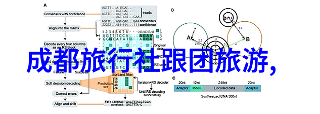 西江千户苗寨景区周边以及黔东南境内有哪些好玩的景区景点推荐