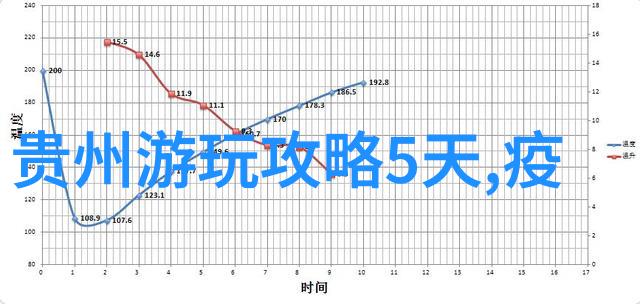 云南梦寻路绘卷般的自由行探索