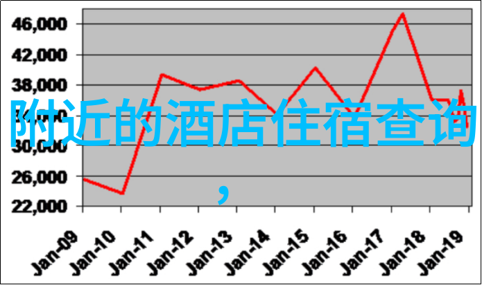 西安自驾游从大雁塔到秦始皇兵马俑的荒唐冒险