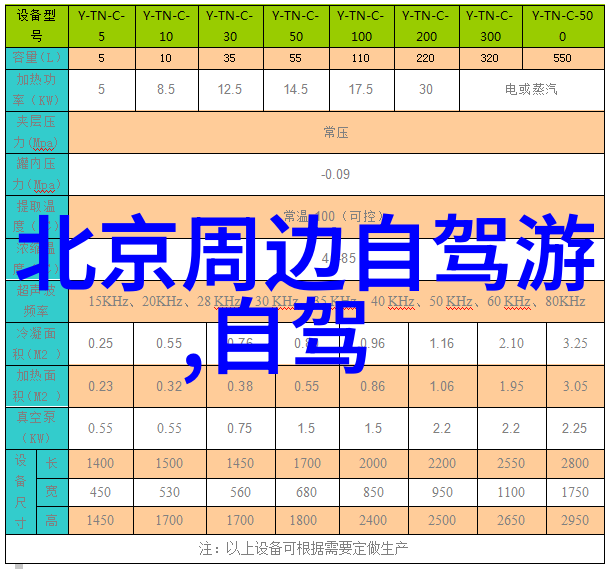 微信小红书上那些令人垂涎的家常菜有哪些不可多得的特点