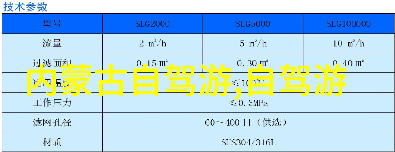 俄罗斯之旅2023年的安全与旅游指南