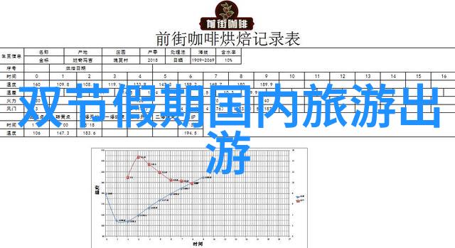 中国旅行社排行榜最受欢迎的旅行服务提供商