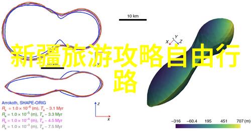 骑行群的混乱现象深度剖析