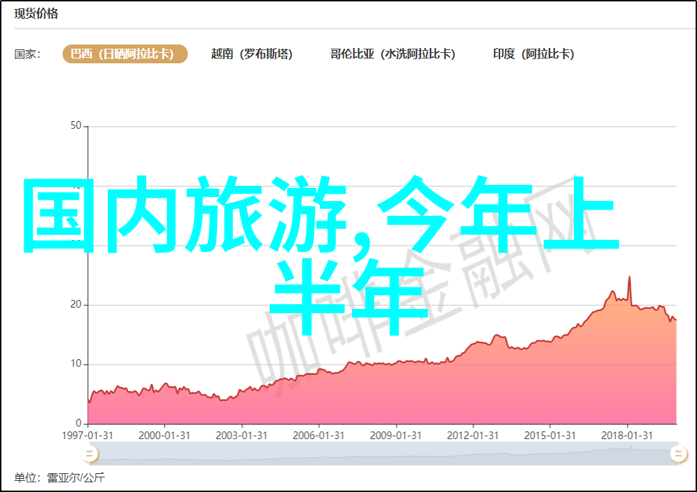 全国旅游资讯网官网如同开启了旅发大会的序幕2020年6月28日在元氏县这场盛会如同一位璀璨星辰绽放出