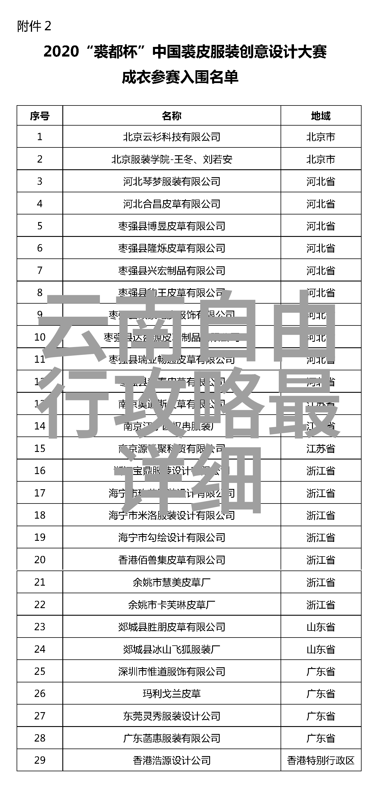 冬日暖阳下的七星岩1月最佳游览时间