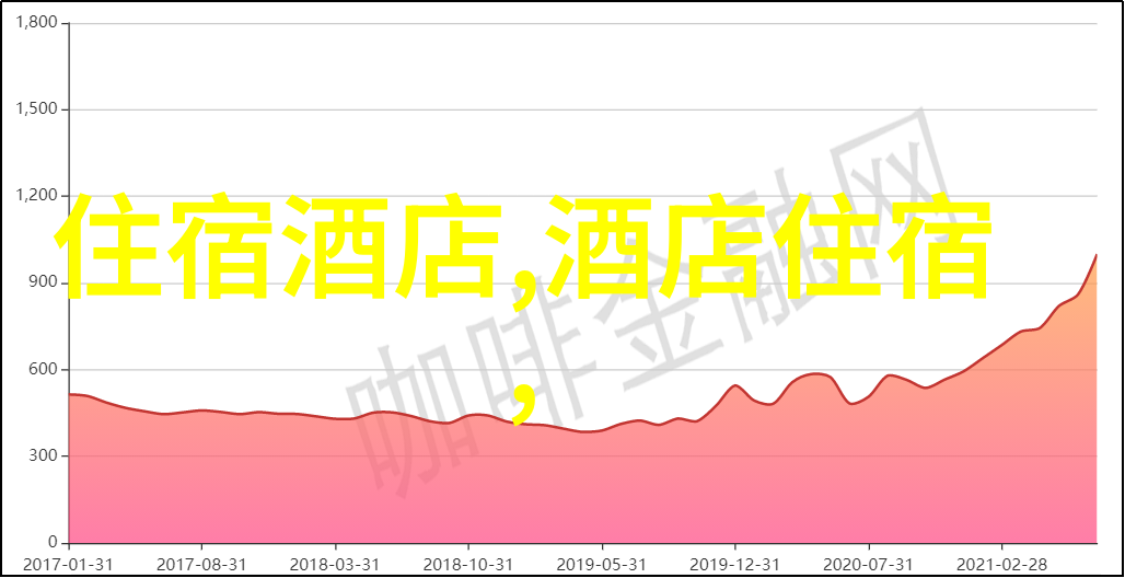 试试北京特色酸辣汤与烤馍馍