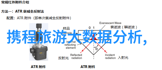 北京中央电视塔中国国旅靠谱吗