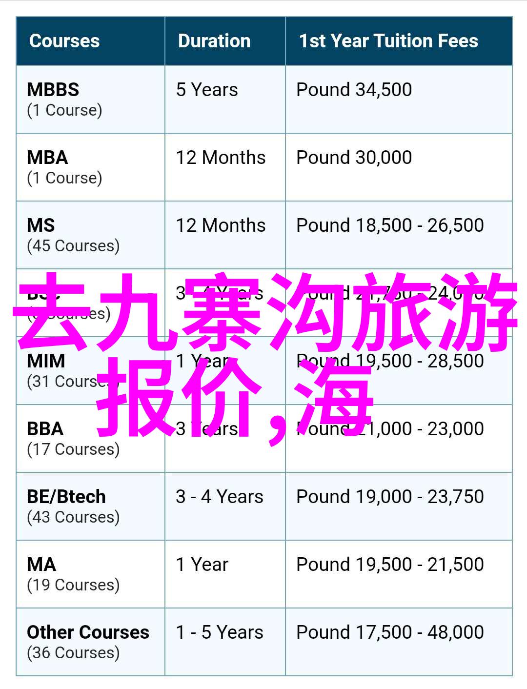 瑜伽体验我昨天在网上尝试了一节瑜伽老师的课感觉还不错