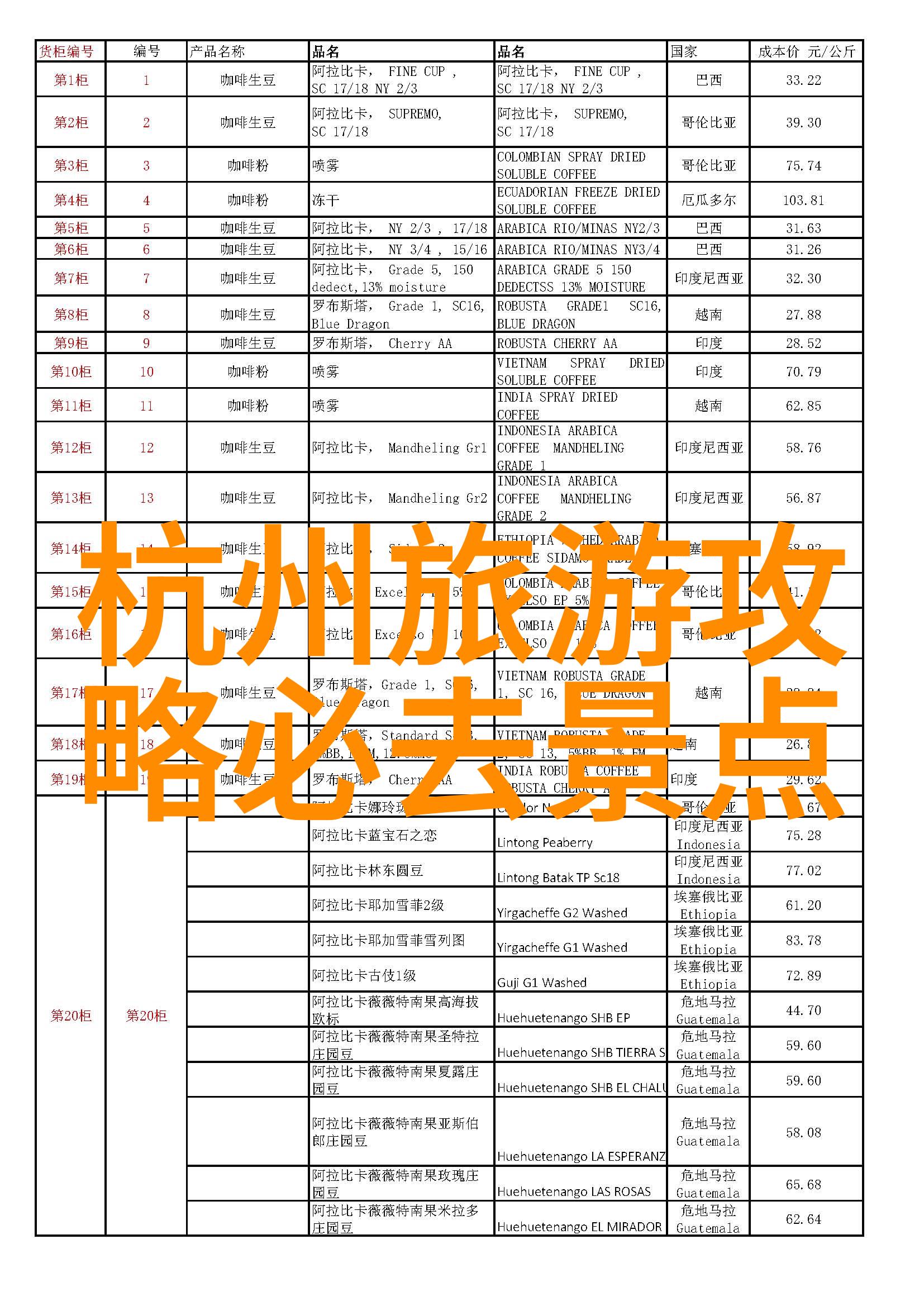 儿童乐园-孩子们的欢笑与冒险户外活动图片集