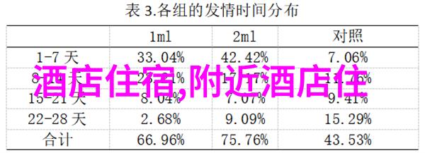 员工夏日户外团建创造欢乐记忆的活动方案