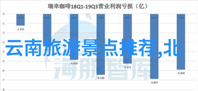 探索珠三角绿茵深圳周边自驾游之旅