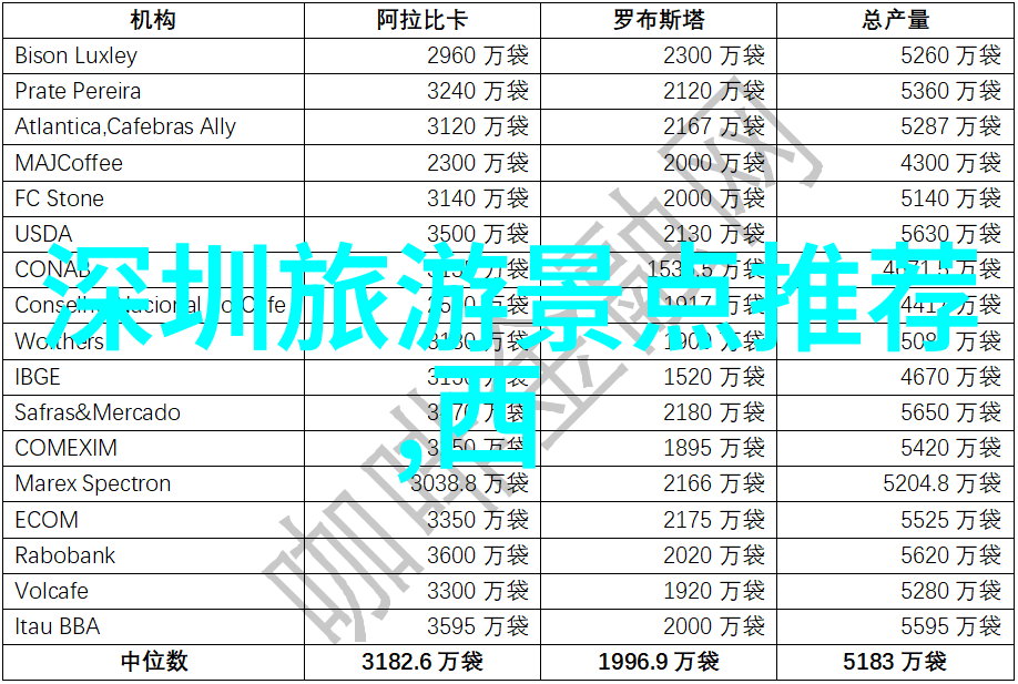 新一代PCR检测试剂在广州应用快速响应疫情变化