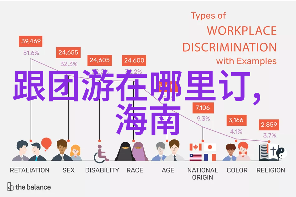 西游记-火艳铁扇公主的传奇故事