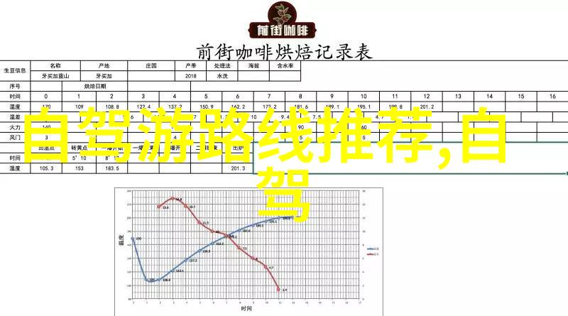 常州周边春节旅游好去处你知道吗西安自驾游攻略也很棒