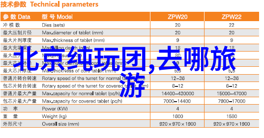 唐山旅游攻略探索历史与自然的完美融合