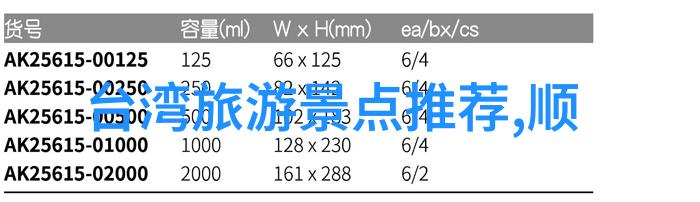 骑车旅行发现新地标享受慢节奏生活方式