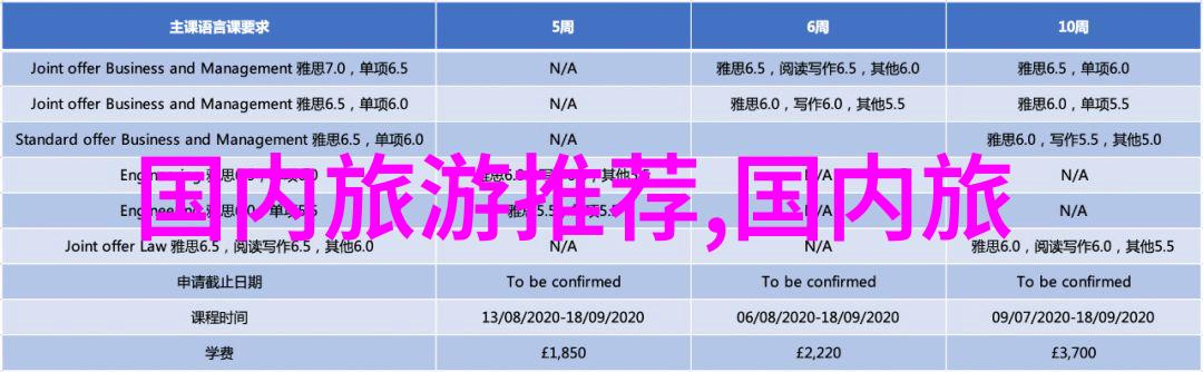 西北旅游详细攻略 - 探索戈壁沙漠至黄河故道西北地区最佳旅行路线