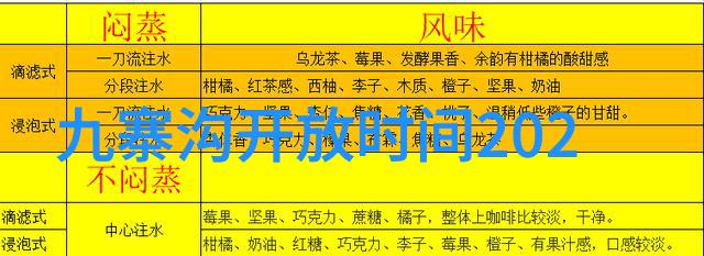 如果遇到突发情况比如汽车故障或疾病可以求助于谁