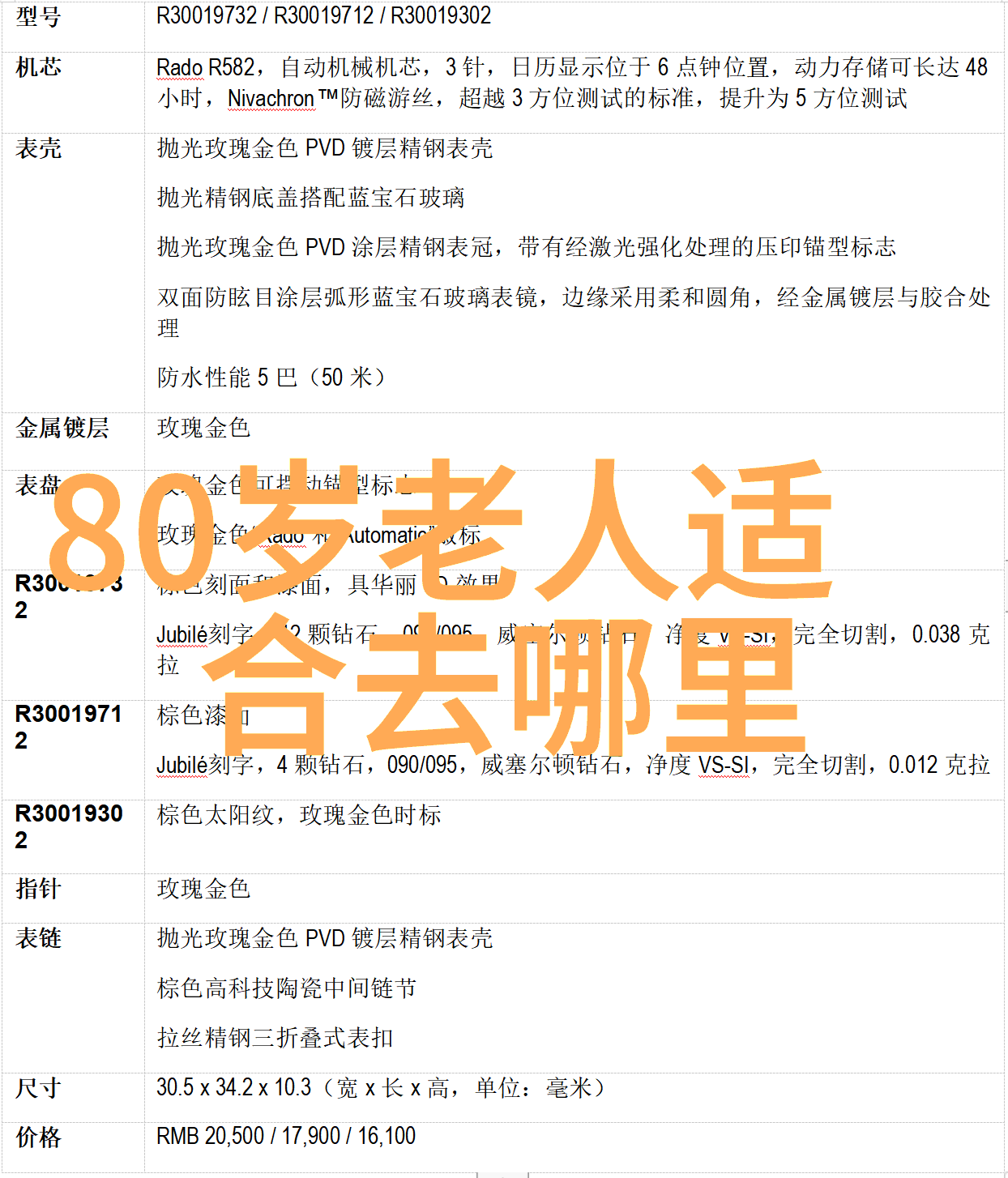 天生废柴的逆袭之路