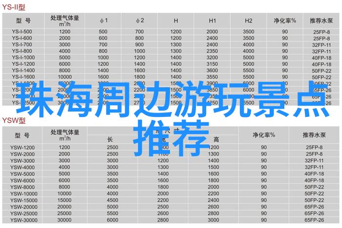 捉妖记西游记图片展览中的神秘艺术