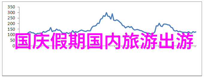 曲阜住宿攻略我在曲阜的逗留指南如何找到最棒的住宿