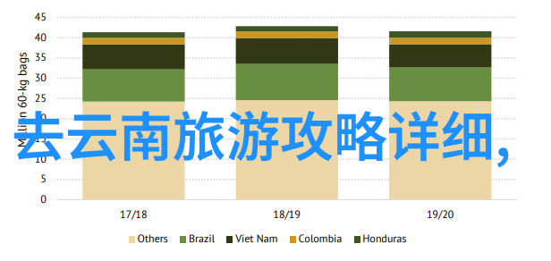 红土地的舞蹈丹霞地貌的绚丽变奏