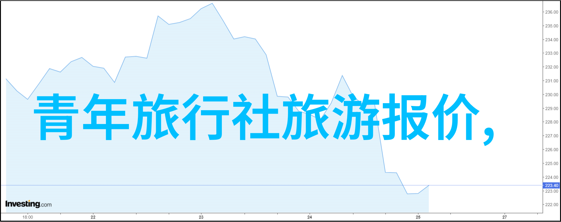 全球最佳海滩探索2023年度最美沙滩目的地