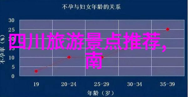 品尝不同文化体验各自独特风味走进那座拥有众多特色菜系的大都市