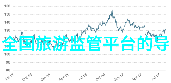 迷失在时光的缝隙十一国内旅行的未解谜团