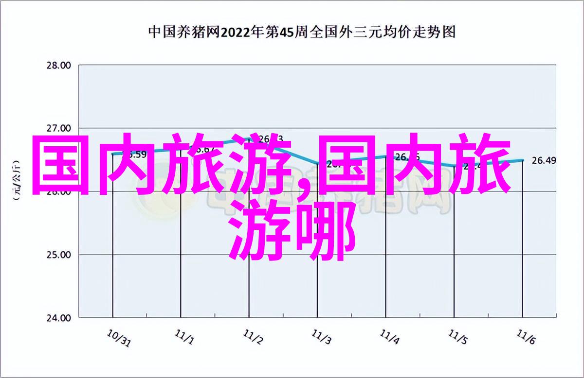 探秘中国最美旅游胜地揭秘首50名亮丽景区