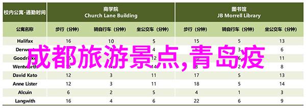 上海旅游美食攻略-品味沪上一日三餐的舌尖旅行