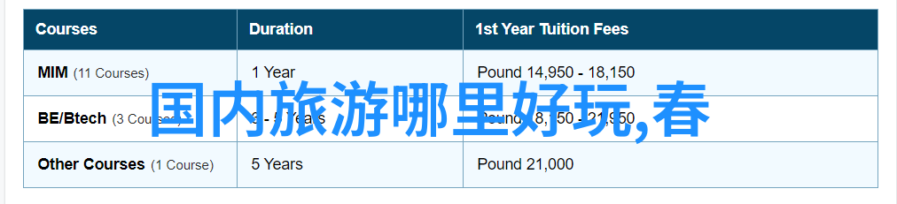 国际旅行复苏可以出国旅游了吗探索疫情后海外游的新规与建议