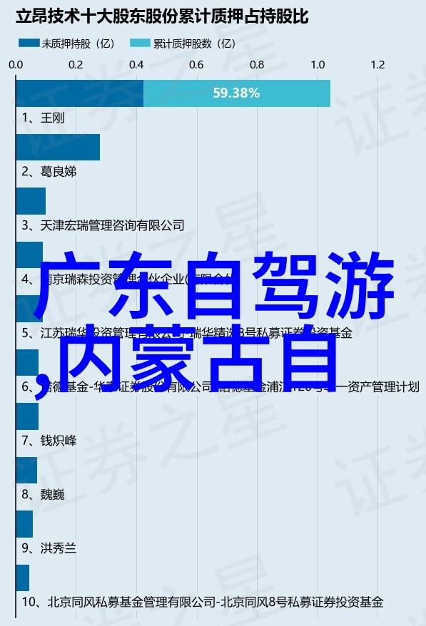 城市的秘密花园揭开好玩又不贵的都市传奇