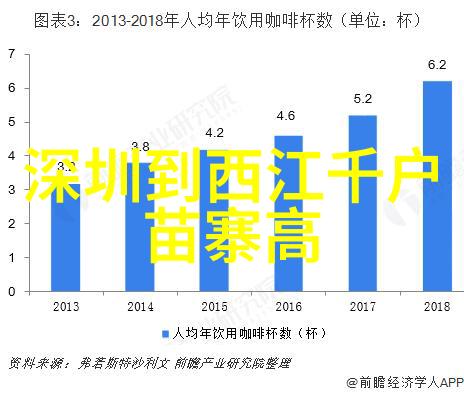 成都家途天地间房车露营运动公园自然探索与好玩多人互动游戏体验攻略