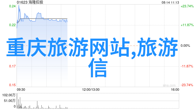 北海的旅游攻略从喧嚣到宁静探索一日两重天