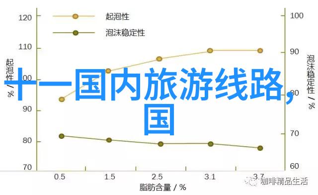 泉州市区游记一日游览泉州市内主要景点