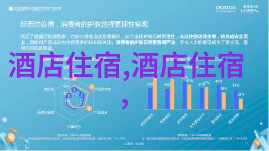 骑行路线规划新手如何避开危险区域