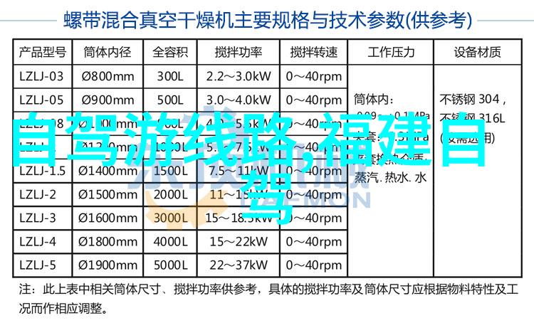 探索好玩又不贵的城市发现经济实惠的旅游天堂