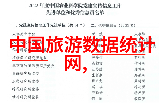 上海美食-探秘上海十大必吃小吃从小笼包到烧腊鸭的味蕾盛宴