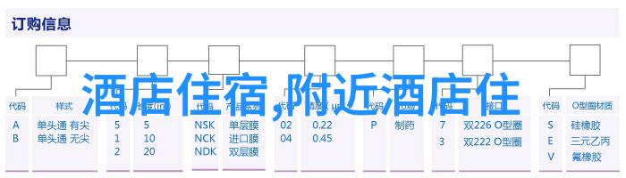 天津科技馆门票价格如何沙雕提100个问题探社会现象