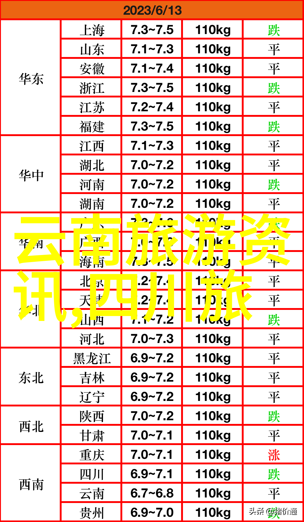 新疆旅游攻略-探索丝绸之路的神秘魅力新疆旅行指南