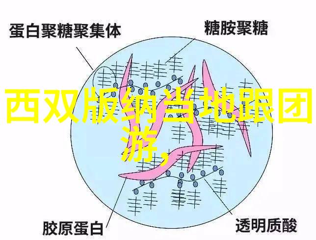 自驾去大理需要注意哪些事项