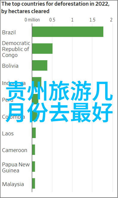 云霄十大吃图片美食盛宴