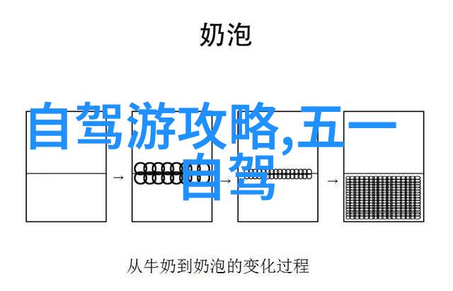 选择最佳自由行旅游指南应用探索市场上的杰出工具