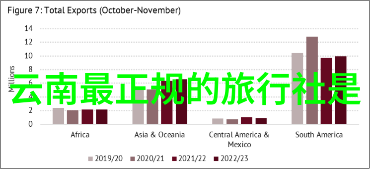 探秘12301全国旅游监管服务平台揭秘千户苗寨未来十五天的神奇变化