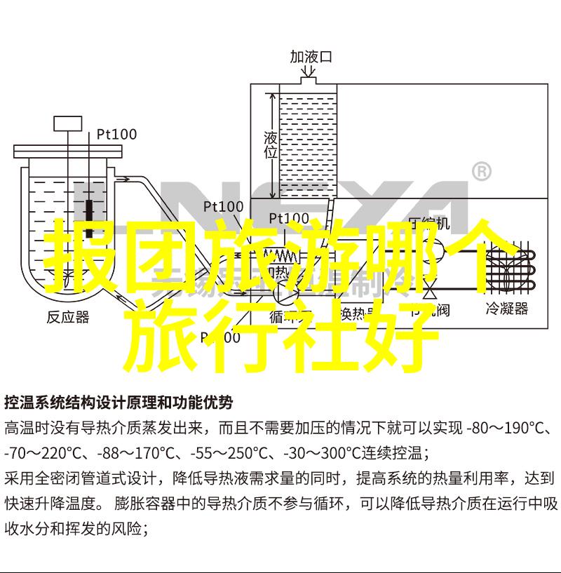 广东省内自驾游我和我的车友们一路向南的探险日记