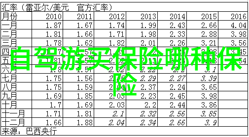 云南石林奇观游记怎样才能欣赏到这自然奇迹的全部魅力