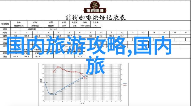 温泉酒店之旅泡在热水中寻找宁静与放松