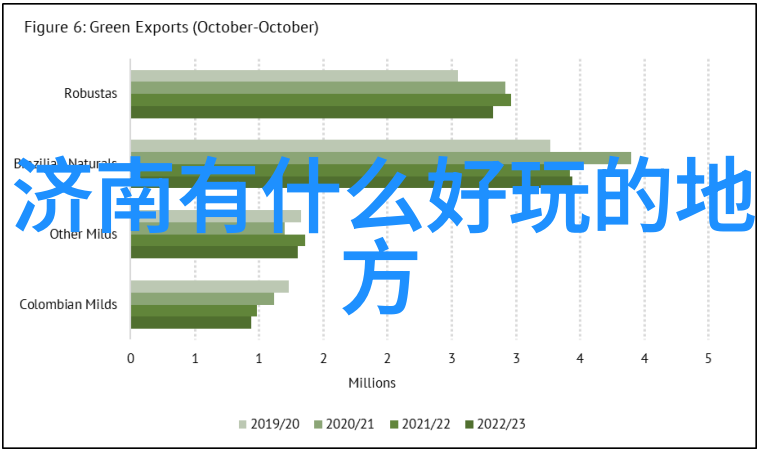 深圳周边自驾游-探索明珠之旅揭秘惠州东莞的美食与自然景观