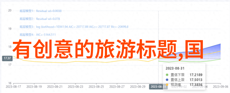 衢州住宿攻略我在衢州的温馨小窝如何找到最心仪的宾馆和民宿